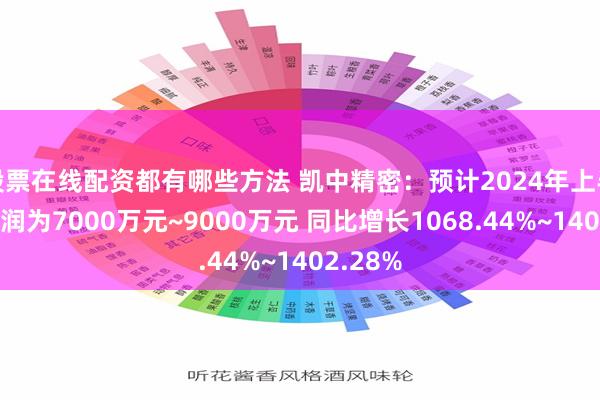 股票在线配资都有哪些方法 凯中精密：预计2024年上半年净利润为7000万元~9000万元 同比增长1068.44%~1402.28%