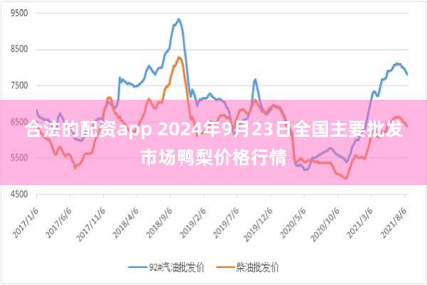 合法的配资app 2024年9月23日全国主要批发市场鸭梨价格行情