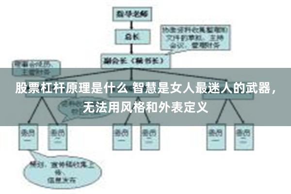 股票杠杆原理是什么 智慧是女人最迷人的武器，无法用风格和外表定义